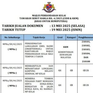TAWARAN SEBUT HARGA BIL. 4/2025 (CIDB & KKM) (KHAS UNTUK BUMIPUTERA)
