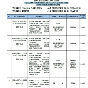 TAWARAN SEBUT HARGA BIL. 11/2024 (CIDB & KKM) (KHAS UNTUK BUMIPUTERA)
