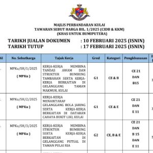 TAWARAN SEBUT HARGA BIL. 1/2025 (CIDB & KKM)(KHAS UNTUK BUMIPUTERA)