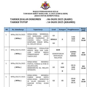 MAJLIS PERBANDARAN KULAI TAWARAN SEBUT HARGA BIL. 6/2025 (CIDB & KKM) (KHAS UNTUK BUMIPUTERA)