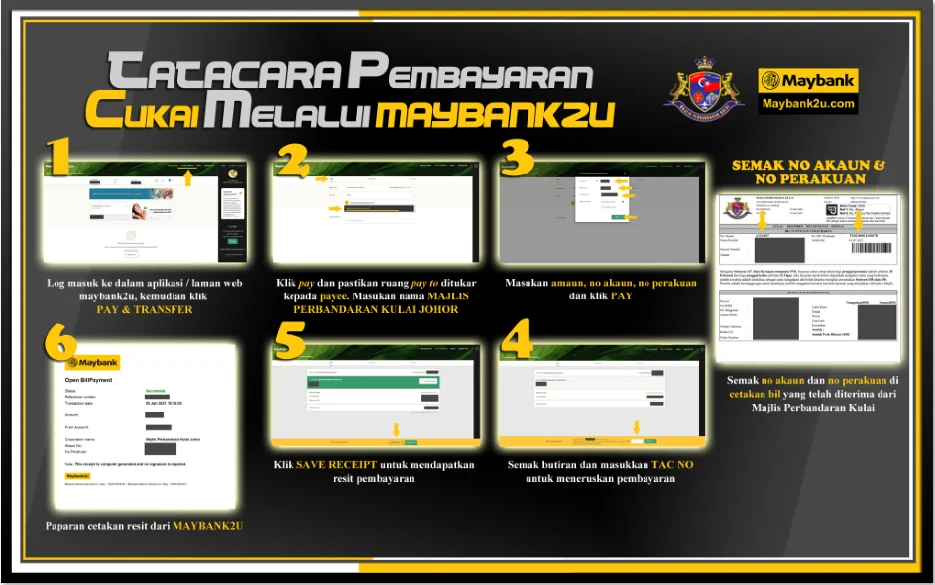 Maybank